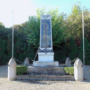 Château de Jules Grévy